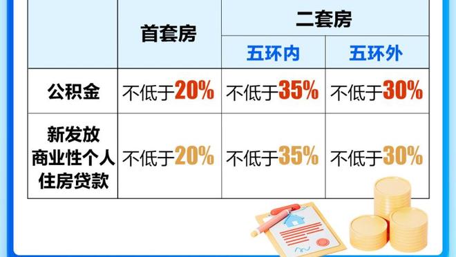 ?假期结束！开练！湖人官推晒最新训练照：浓眉、拉塞尔等出镜